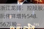 浙江龙盛：控股股东阮伟祥增持548.56万股