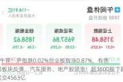 A股午评：沪指跌0.02%创业板指涨0.87%，有色金属板块反弹，汽车服务、地产股领涨！超3600股下跌，成交4563亿