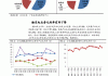 特变电工(600089.SH)：2023年度公司在核电站主变压器市场占有率约46%