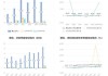 瑞芯微：上半年净利预增543.15%-686.29%，恒玄科技Q2净利环比增336.18%