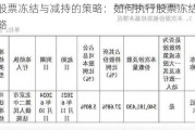 执行股票冻结与减持的策略：如何执行股票冻结与减持策略