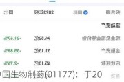 中国生物制药(01177)：于2025年到期零息可转换债券的换股价调整至每股11.86港元