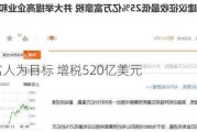 英国以富人为目标 增税520亿美元