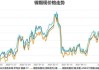 长江有色：过剩格局及镍铁承压表现 11日镍价或小跌