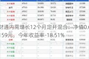 财通内需增长12个月定开混合：净值0.6159元，今年收益率-18.51%