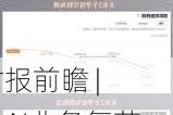 财报前瞻 | 非AI业务复苏推动增长，华尔街看好博通Q4超预期表现