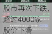 股市再次下跌，超过4000家股价下滑