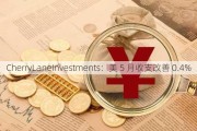 CherryLaneInvestments：美 5 月收支改善 0.4%