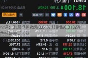 收评：港股恒指微涨0.04% 科指跌0.31%消费板块表现活跃