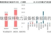 中信建投：继续保持电力设备板块较高的配置比例