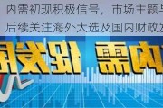 中银策略：内需初现积极信号，市场主题与概念活跃特征明显，后续关注海外大选及国内财政发力