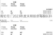 海伦司：2023年度末期股息每股0.3153元