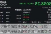 沪指窄幅震荡微跌0.02%，传媒、消费电子概念逆势走强丨早市热点