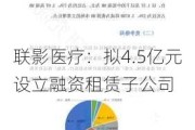 联影医疗：拟4.5亿元设立融资租赁子公司