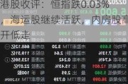 港股收评：恒指跌0.03%，海运股继续活跃，内房股高开低走