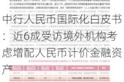 中行人民币国际化白皮书：近6成受访境外机构考虑增配人民币计价金融资产