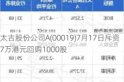 太古股份公司A(00019)7月17日斥资7万港元回购1000股