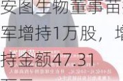 安图生物董事苗拥军增持1万股，增持金额47.31万元