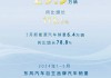 东风股份：7月汽车销量同比下降26.03%