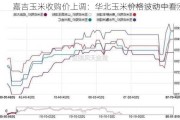 嘉吉玉米收购价上调：华北玉米价格波动中看涨