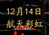 注意！航天彩虹将于7月18日召开股东大会