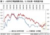 5月23日人民币对美元中间价调贬21个基点