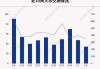 中国重工大宗交易折价成交887.00万股