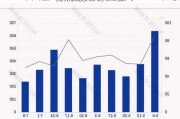 中国重工大宗交易折价成交887.00万股