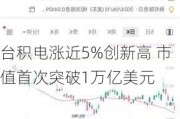 台积电涨近5%创新高 市值首次突破1万亿美元