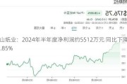 青山纸业：2024年半年度净利润约5512万元 同比下降28.85%