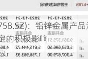 中色股份(000758.SZ)：铅锌金属产品涨价对公司经营效益有一定的积极影响