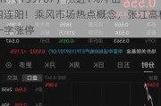 盘中AI资讯：地产股继续活跃，地产ETF（159707）涨近1%冲击四连阳！乘风市场热点概念，张江高科一字涨停