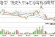 三维通信：接受太平洋证券等机构调研