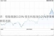 收评：恒指微跌0.03% 恒生科指涨0.05%苹果概念股表现活跃