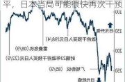 日元跌至1986年以来的最低水平，日本当局可能很快再次干预