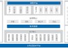 神州信息：企业级架构管理平台中标农发、广发和红塔银行