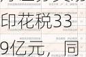 财政部：4月证券交易印花税339亿元，同比下降52.7%