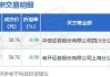 中科飞测大宗交易折价成交178.70万股