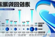 回购按下“加速键” 港股底部持续夯实