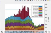 数字代码期货市场中代表什么？这种代码如何影响交易决策？