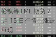 伦镍等 LME 期货 7 月 15 日行情：涨跌互现