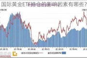 国际黄金ETF持仓的影响因素有哪些？