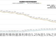 美联储宣布维持基准利率在5.25%至5.5%之间不变