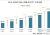 豫能控股：2023年度公司控股火电机组发电量为261.02亿千瓦时