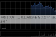 大行评级｜大摩：上调上海医药目标价至17.5港元 评级“增持”