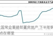 张超:国常会重磅部署房地产 下半年钢铁需求看点在哪里