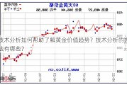 技术分析如何帮助了解黄金价值趋势？技术分析的方法有哪些？