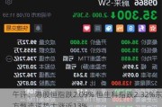 午评：港股恒指跌2.09% 恒生科指跌2.32%东方甄选逆势大涨近13%