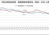 阳光电源氢能布局加速：2024年产能跃升至3GW