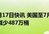 EIA：美国上周原油库存减少374.1万桶 预估中值为减少283.7万桶